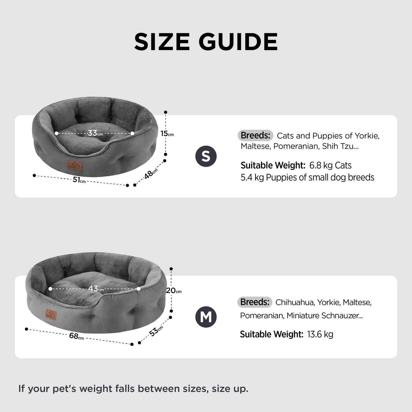 Gadvera Round Cat Bed - Washable, Slip-Resistant, Reversible Cushion