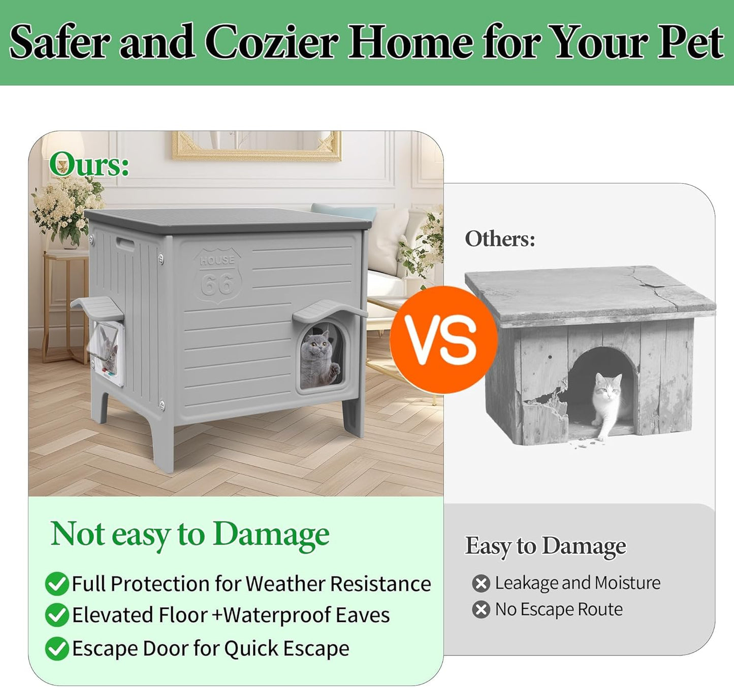 Gadvera™ Outdoor & Indoor Cat House – Durable Plastic Kitty Shelter | Waterproof Pet Bed for Small & Medium Cats & Puppies