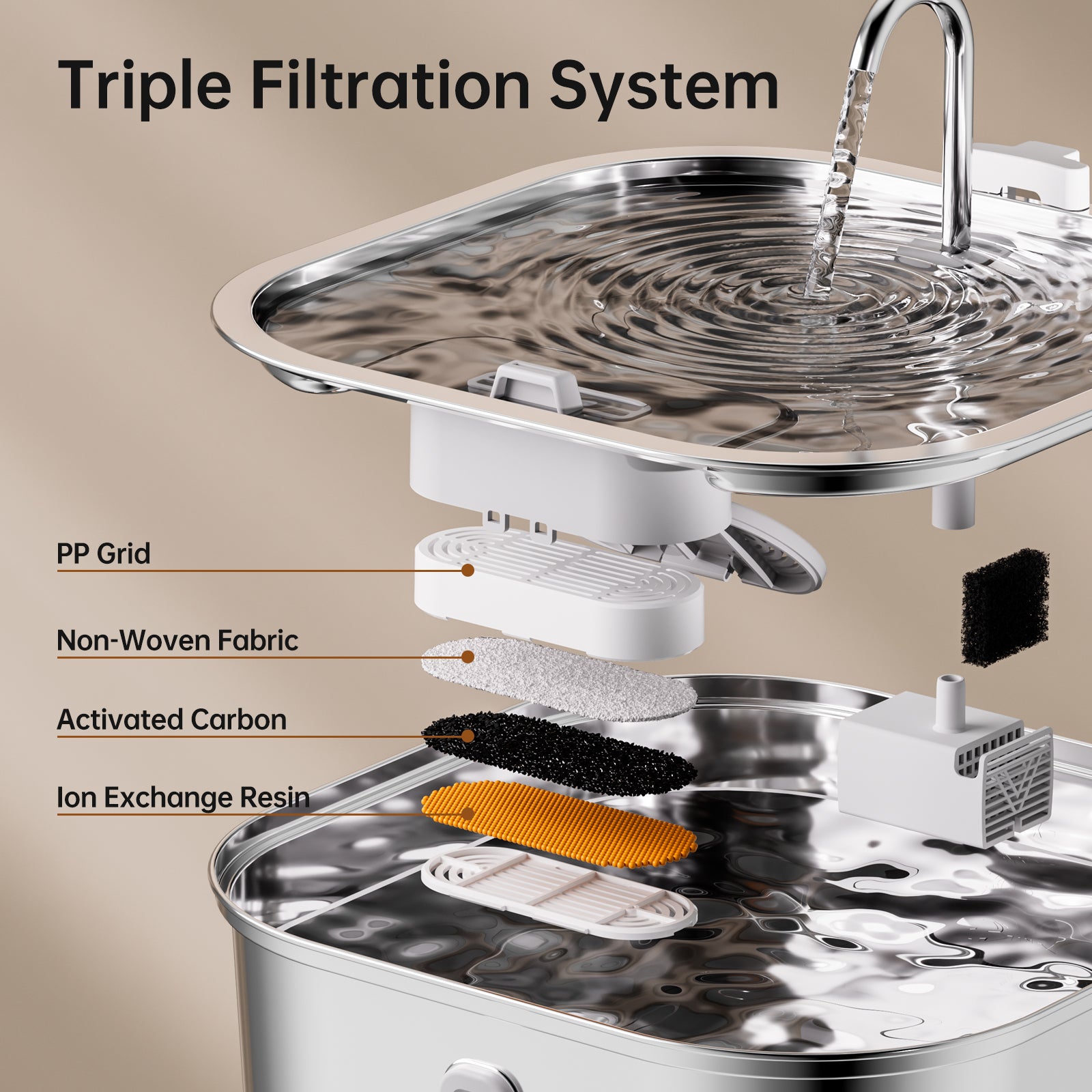 7L Stainless Steel Automatic Pet Water Dispenser – Large Dog Water Fountain with Water Level Window | Self-Refilling Pet Feeder for Dogs & Cats