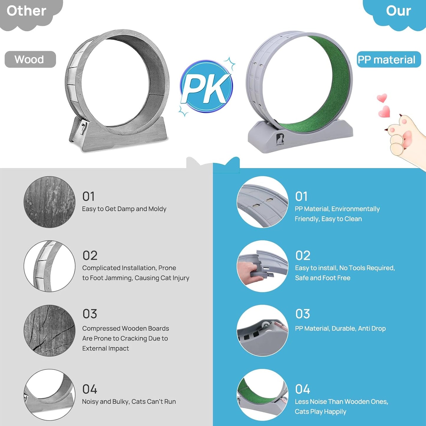 Gadvera™ Cat Treadmill – 31.5" Indoor Cat Exercise Wheel with Carpeted Runway | Fitness & Health Running Wheel for Cats