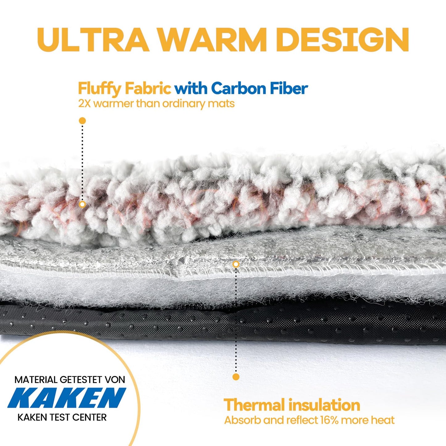 Gadvera Self-Heating Cat Bed - Washable Warming Pet Pad, Electric-Free, Non-Slip