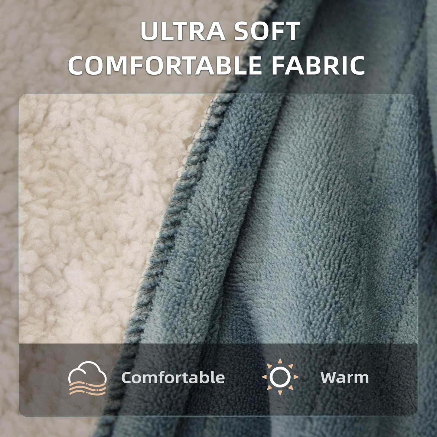 Electric Heated Blanket 130x160cm – 6 Heat Settings, Adjustable Timer (10H) | Machine Washable, Overheat Protection – Blue Throw